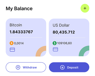Zolvics automated trading solution dashboard overview